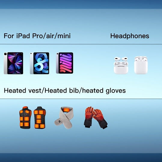 40000mAh Capacity Mobile Power Bank by Snagg A Power Bank