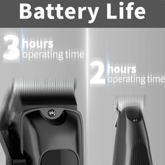 Pet Grooming Clippers by Snagg A Grooming Tool