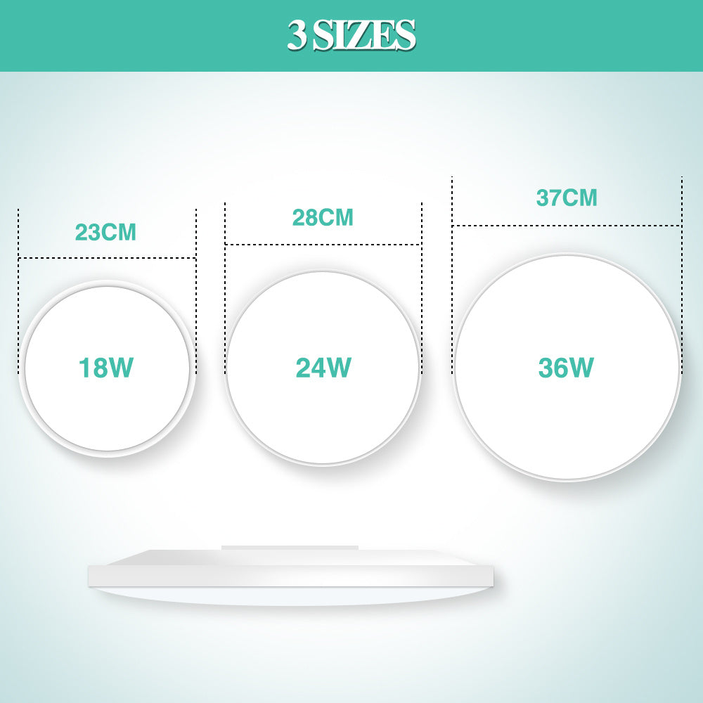 LED Ceiling Ultra Thin Round Downlight by Snagg A Ceiling Light