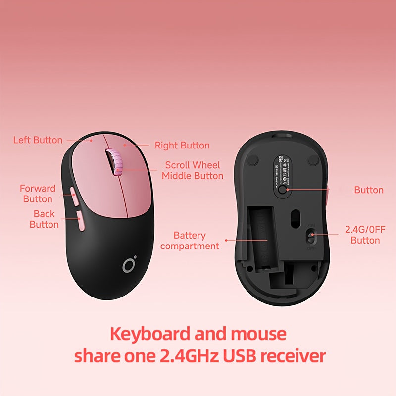 Wireless Keyboard & Mouse Set – 2.4G Connection with Colorful Gradient Design by Snagg A Keyboard