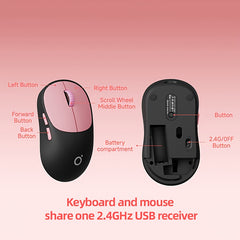 Wireless Keyboard & Mouse Set – 2.4G Connection with Colorful Gradient Design by Snagg A Keyboard