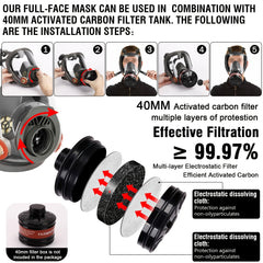 Full Face Protection Mask With Filter by Snagg A Face Mask
