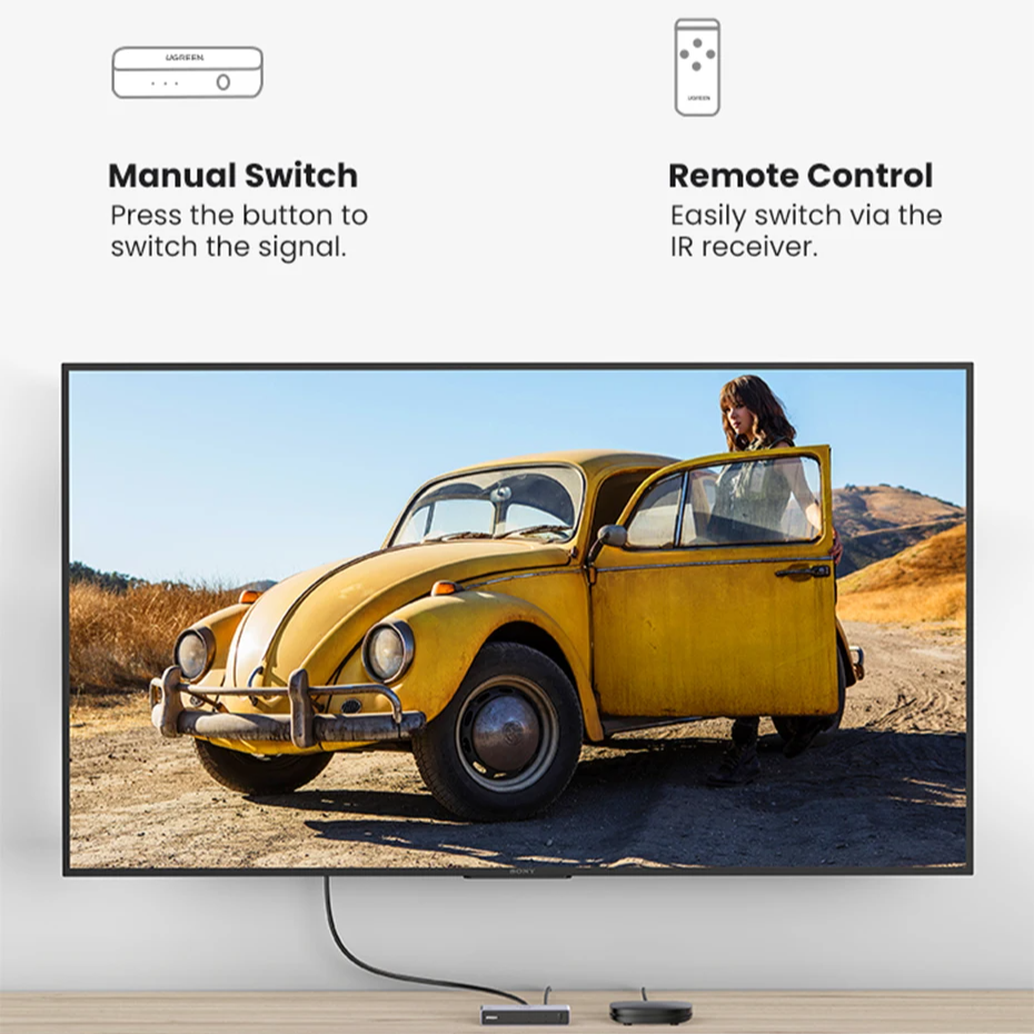 HDMI 2.1 Switch 8K & 4K for PS5, Xbox, Monitor & Projector by Snagg An HDMI Switch