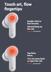 Noise Cancelling Wireless Earbuds – HiFi Sound with Smart ANC & Long Battery Life by Snagg An EarBud