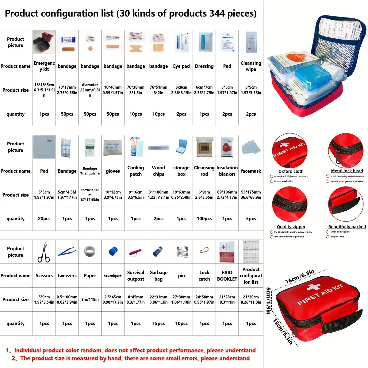 1030 in 1 Portable Emergency Kit by Snagg An Emergency Kit