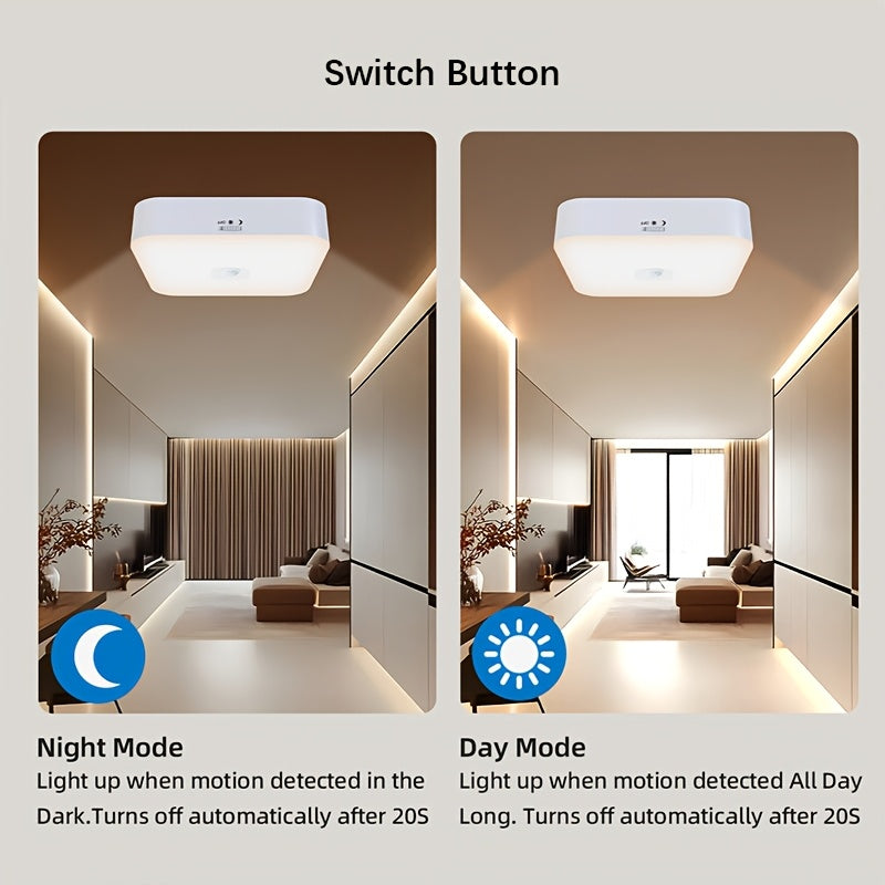 LED Motion Sensor Ceiling Light by Snagg A Ceiling Light