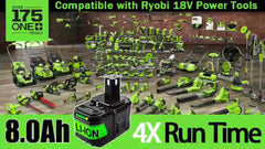 8.0Ah High-Capacity Replacement Battery for Ryobi 18V ONE+ - SnaggIt