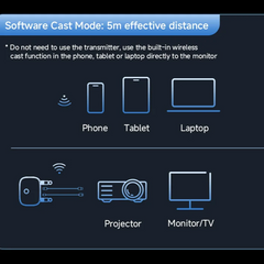 Wireless HDMI Transmitter & Receiver Kit for Streaming from Laptop to TV or Projector by Snagg An HDMI Transmitter