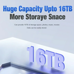 Portable SSD 1TB/2TB High Speed External for Laptops, Phones & Mac Devices by Snagg An External