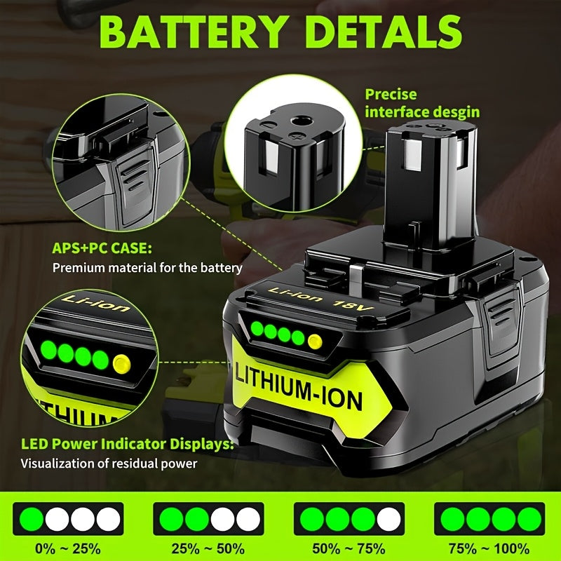 8.0Ah High-Capacity Replacement Battery for Ryobi 18V ONE+