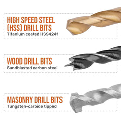 130 Pcs Heavy Duty HSS Drill Bit Set — 118° Twist Bits with Colour Coded Storage Box for Wood Metal & Plastic