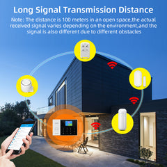 4G WiFi Smart Home Alarm System by Snagg A Sensor Alarm