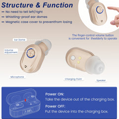 Rechargeable Wireless Earbuds with Noise Reduction by Snagg An EarBud