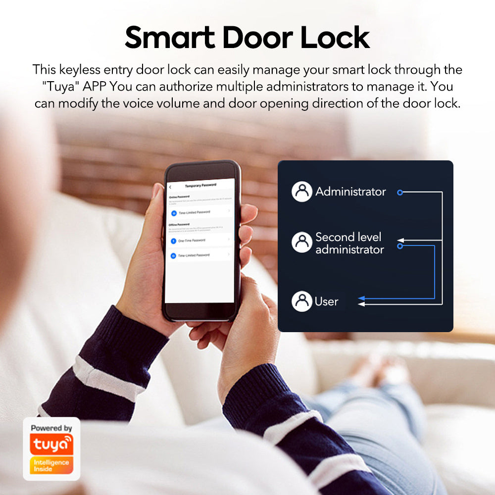 Smart Keyless Door Lock by Snagg A Smart Door Lock