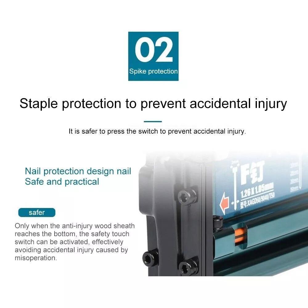3-in-1 Pneumatic Nail & Staple Gun