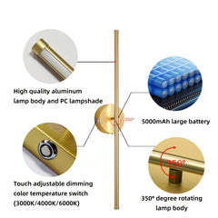 1pc/2pcs Battery Operated Wall Sconce Light by Snagg A Wall Light