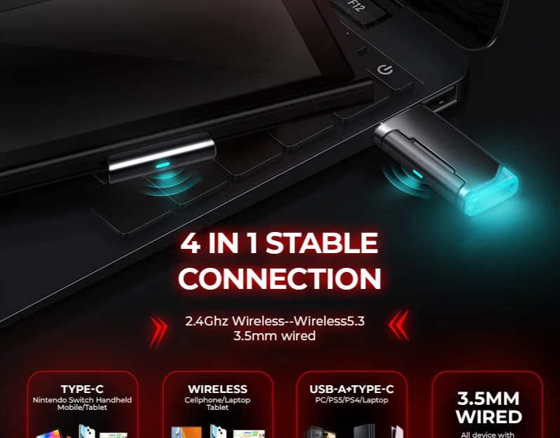 Wireless Gaming Headset Bluetooth & ENC Mic Compatible With PC, PS4, PS5 & Switch by Snagg A Gaming Headset