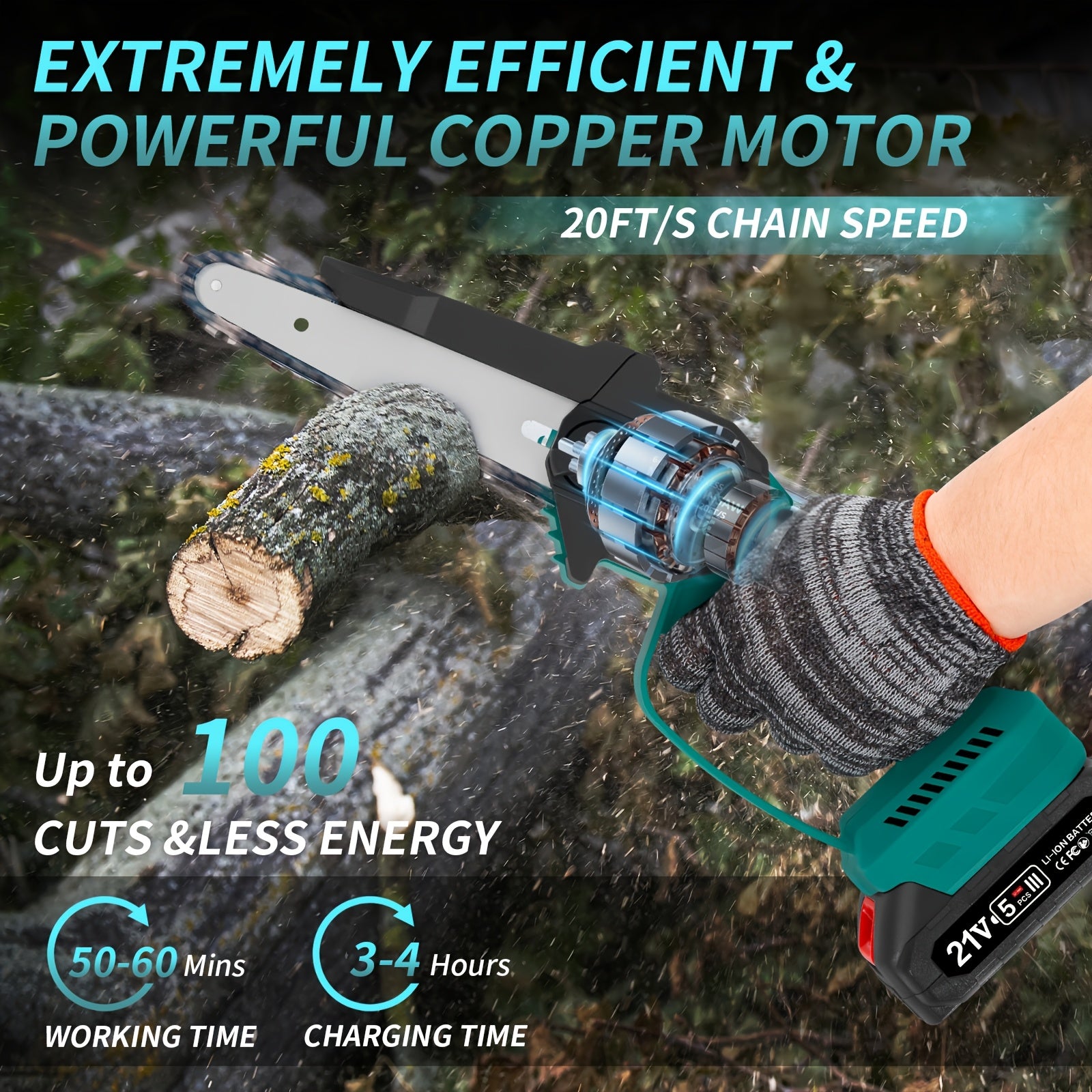 2-in-1 Cordless Pole Saw & Mini Chainsaw – 6"