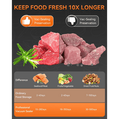 Vacuum Sealer Machine – Smart Food Preservation System by Snagg A Sealer