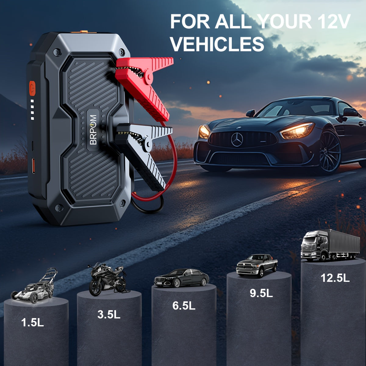 5000A UltraSafe Portable Car Battery Jump Starter – 12V - Roadside Essentials