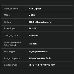 Professional 9000 RPM Master Clipper – Powder Metallurgy Precision Blade & 150 Minute High Performance Cordless System