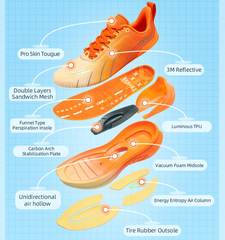 Heavy Runner Performance Trainers