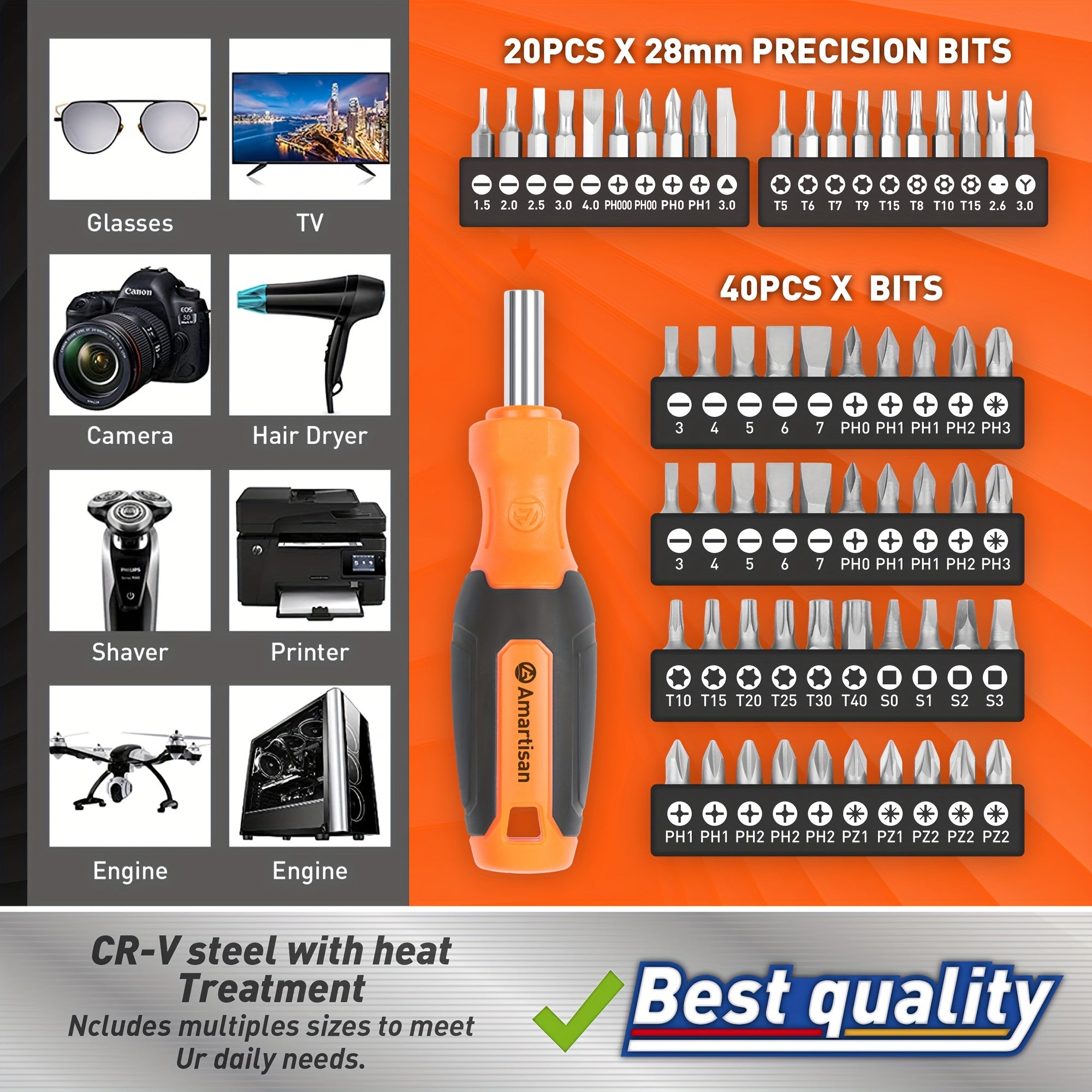 86-Piece Magnetic Screwdriver & Precision Bit Set