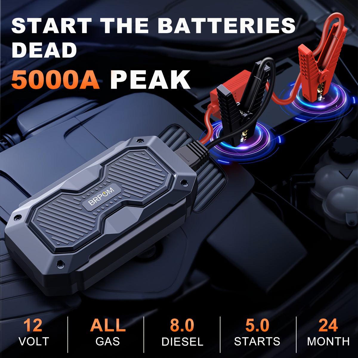 5000A UltraSafe Portable Car Battery Jump Starter – 12V - Roadside Essentials