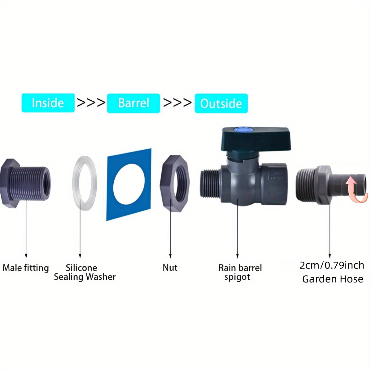 Rain Barrel Faucet Kit with Ball Valve & Hose Fittings by Snagg A Fitter