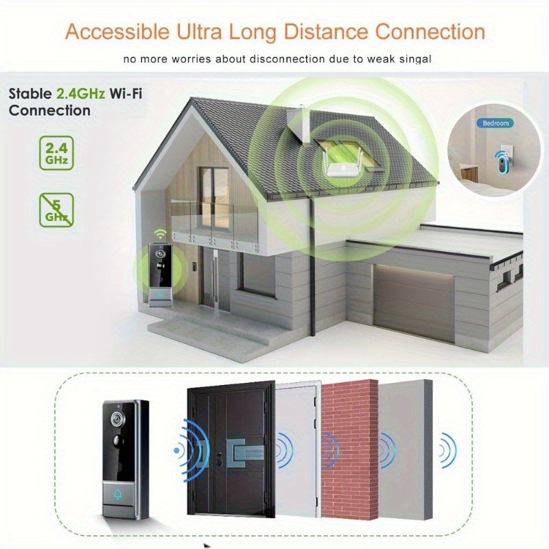 1080P Smart Video Doorbell – WiFi Camera with Night Vision by Snagg A Doorbell Camera