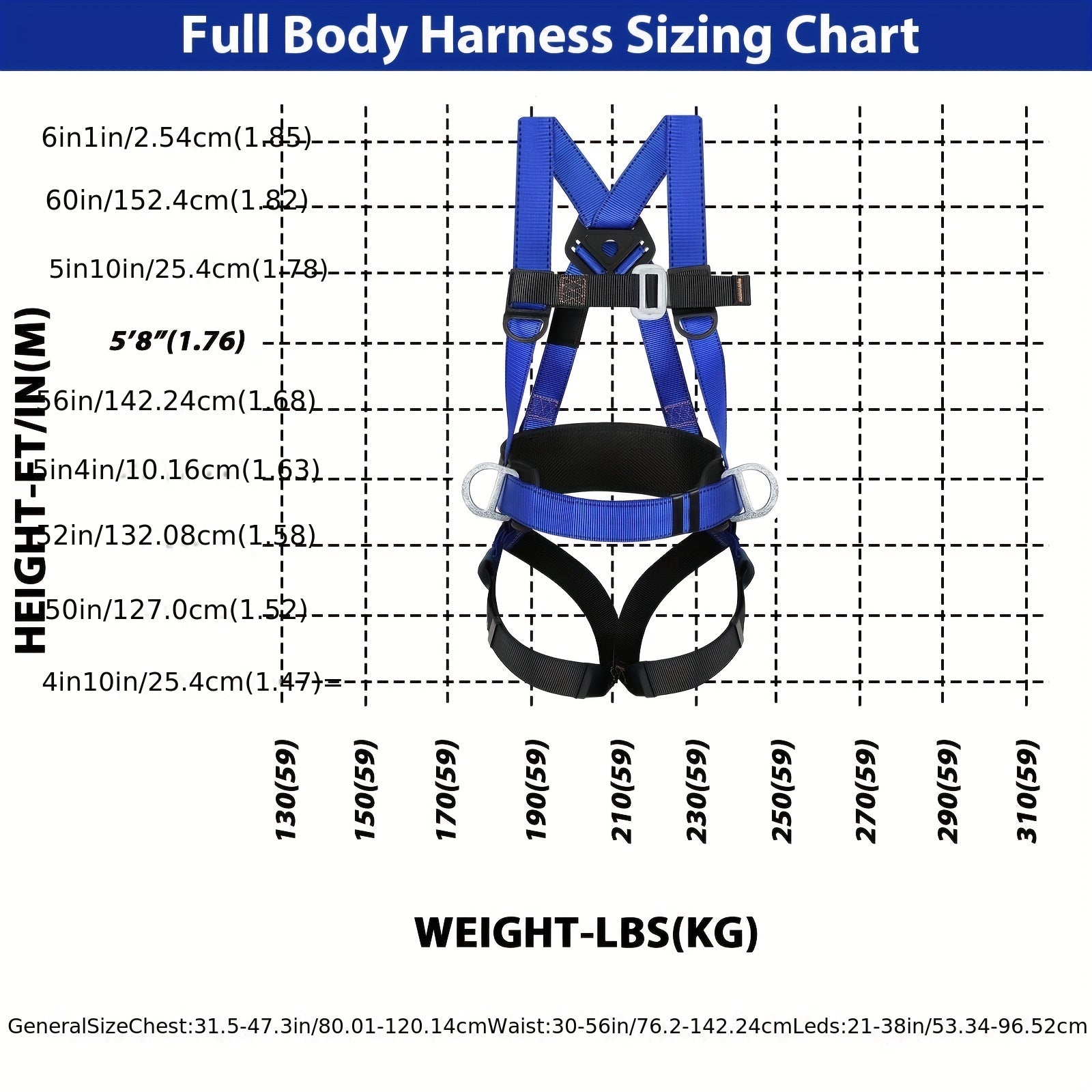 Full Body Roofing Safety Harness Kit with Shock Absorbing Lanyard by Snagg A Safety Harness