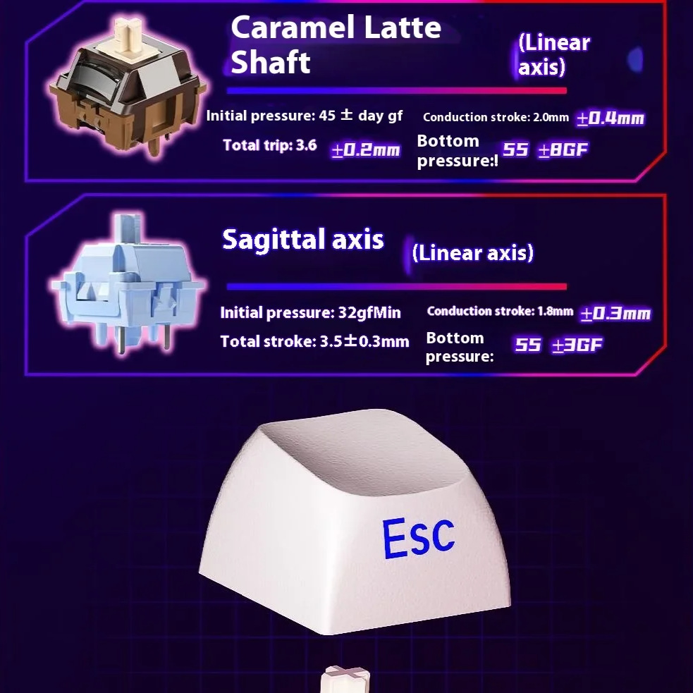 75% Wireless Mechanical Keyboard - 4000mAh Battery by Snagg A Keyboard