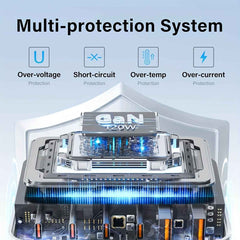 120W USB-C Fast Charging Station - 6 Port Wall Charger