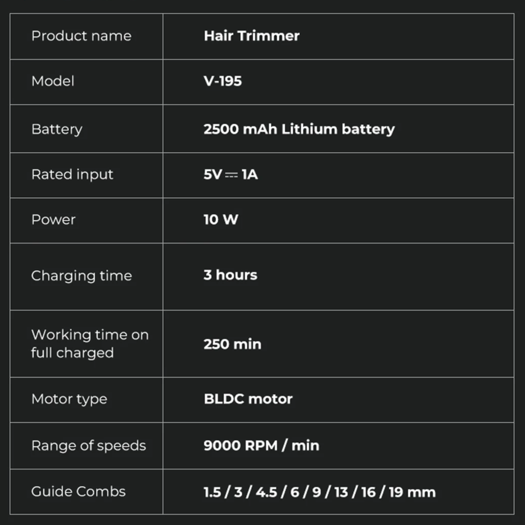 Professional High End Metal Series Hair Clipper – 2500mAh Titanium Alloy Precision Trimmer with Intelligent LCD Display