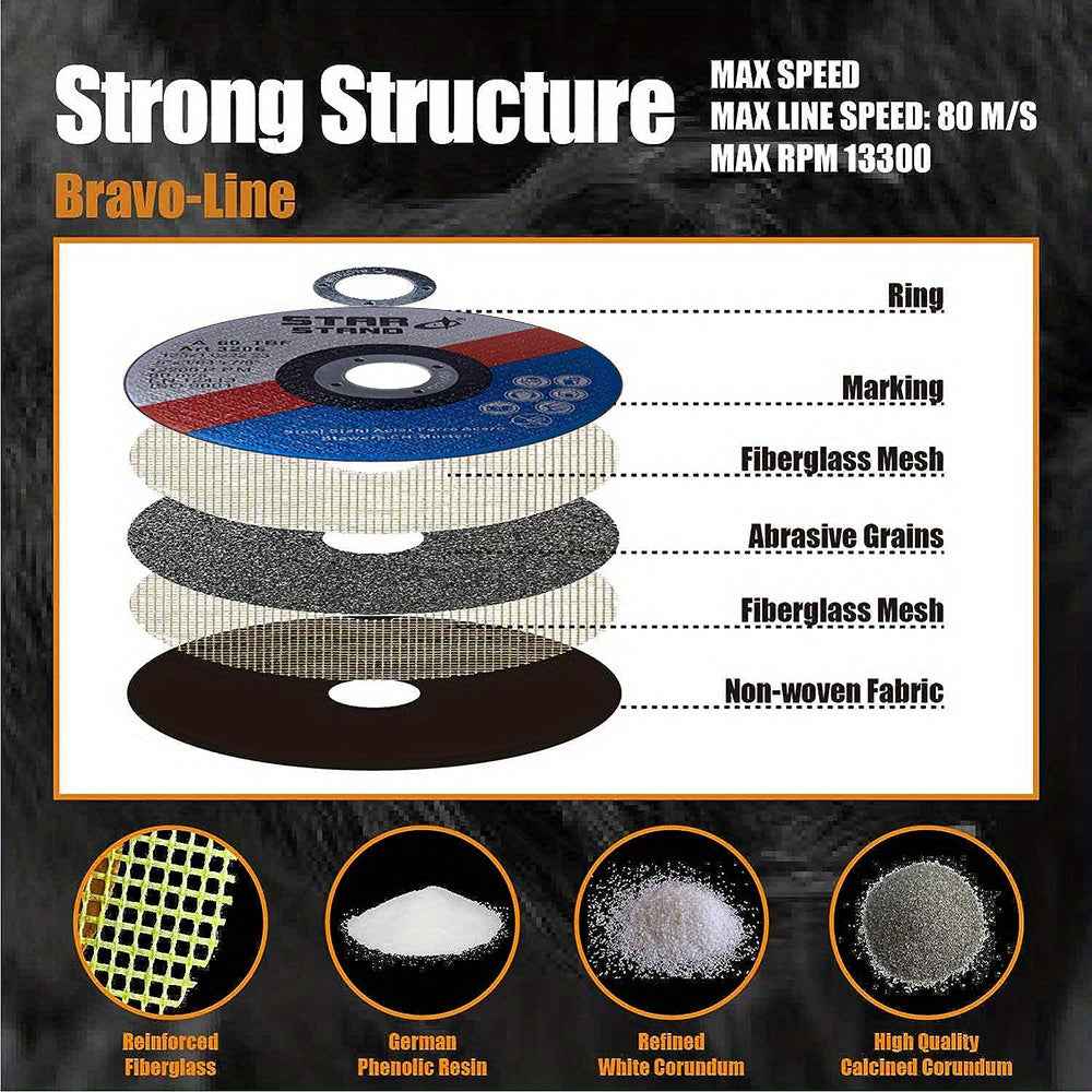 50 Pack 5’’ Metal Cutting Wheels - × 3/64’’ 7/8’’ Abrasive Discs for Fast Precise Cuts - 50pcs - Power Tools Gadget