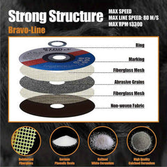 50 Pack 5’’ Metal Cutting Wheels - × 3/64’’ 7/8’’ Abrasive Discs for Fast Precise Cuts - 50pcs - Power Tools Gadget