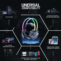 RGB Wired Gaming Headset for PC & PS4 by Snagg A Gaming Headset