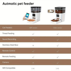 3L Smart Pet Feeder - SnaggIt