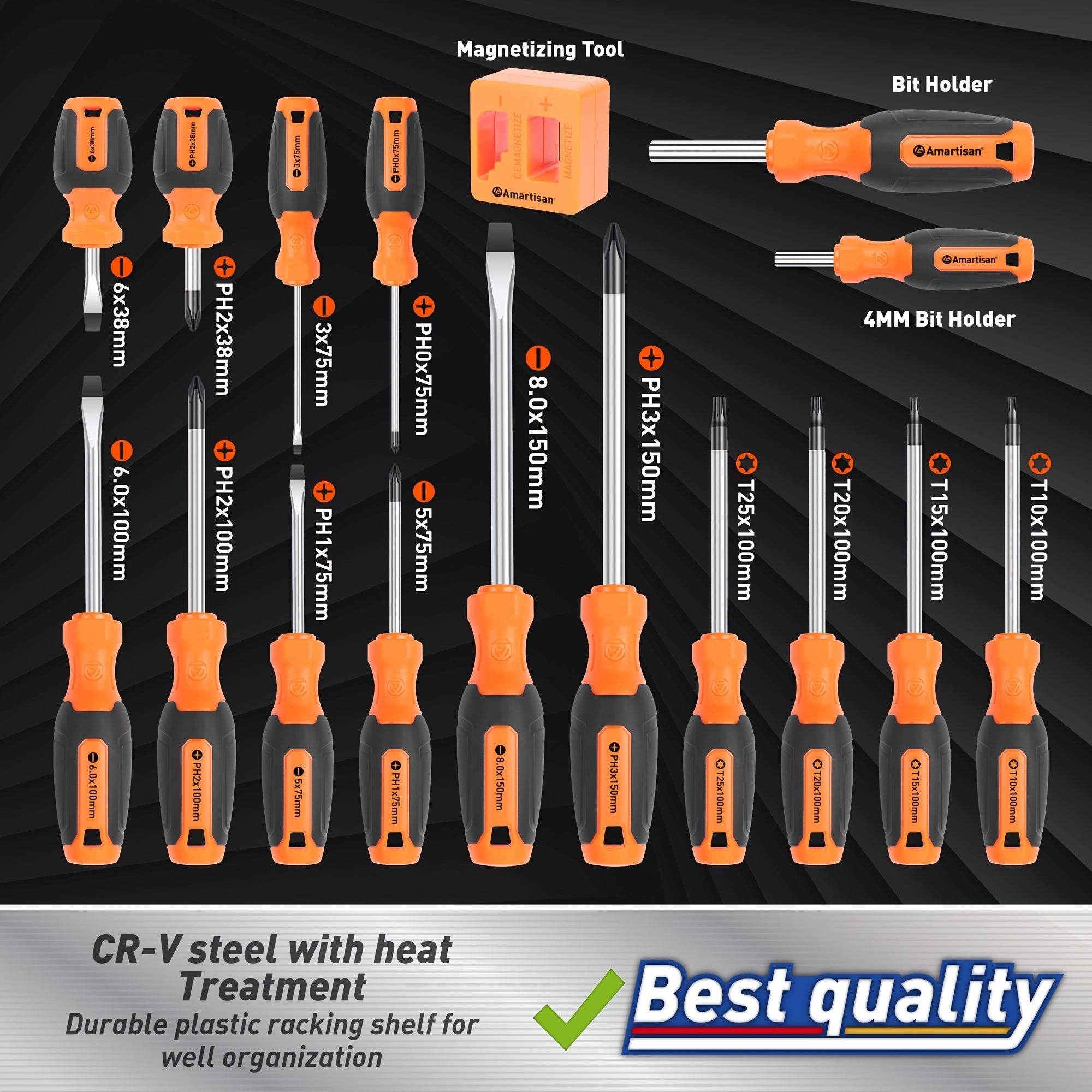 86-Piece Magnetic Screwdriver & Precision Bit Set