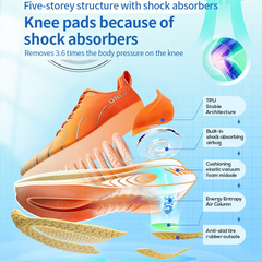 Heavy Runner Performance Trainers