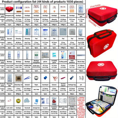 1030 in 1 Portable Emergency Kit by Snagg An Emergency Kit