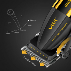 Professional 9000 RPM Master Clipper – Ceramic & Powder Metallurgy Blade System with 5 Level Taper Control