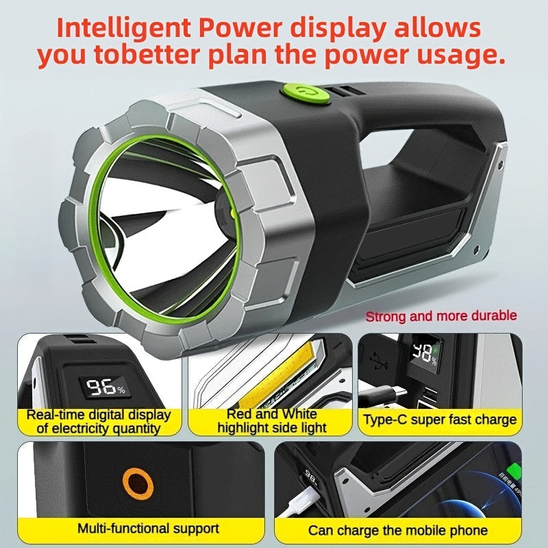 High Intensity LED Flashlight by Snagg A Flashlight