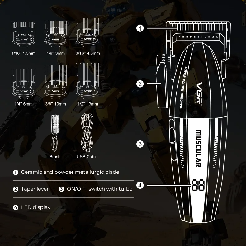 Professional 9000 RPM Master Clipper – Ceramic & Powder Metallurgy Blade System with 5 Level Taper Control