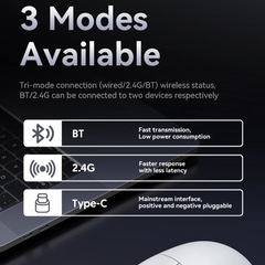 Lightweight Wireless Gaming Mouse Tri-Mode Connectivity for PC & Mac by Snagg A Gaming Mouse