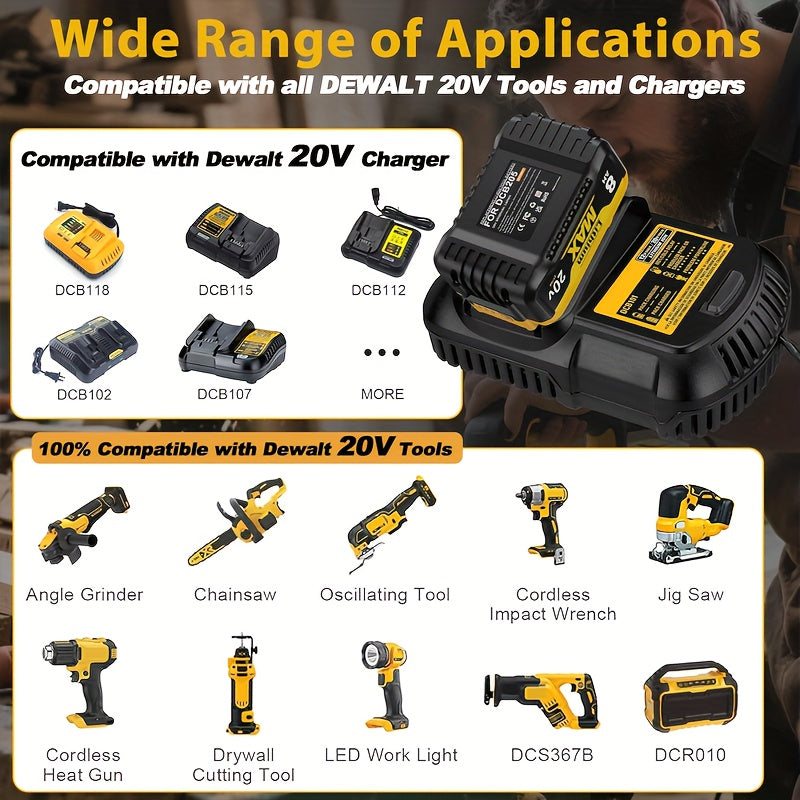 8.0Ah Dewalt 20V MAX Replacement Battery