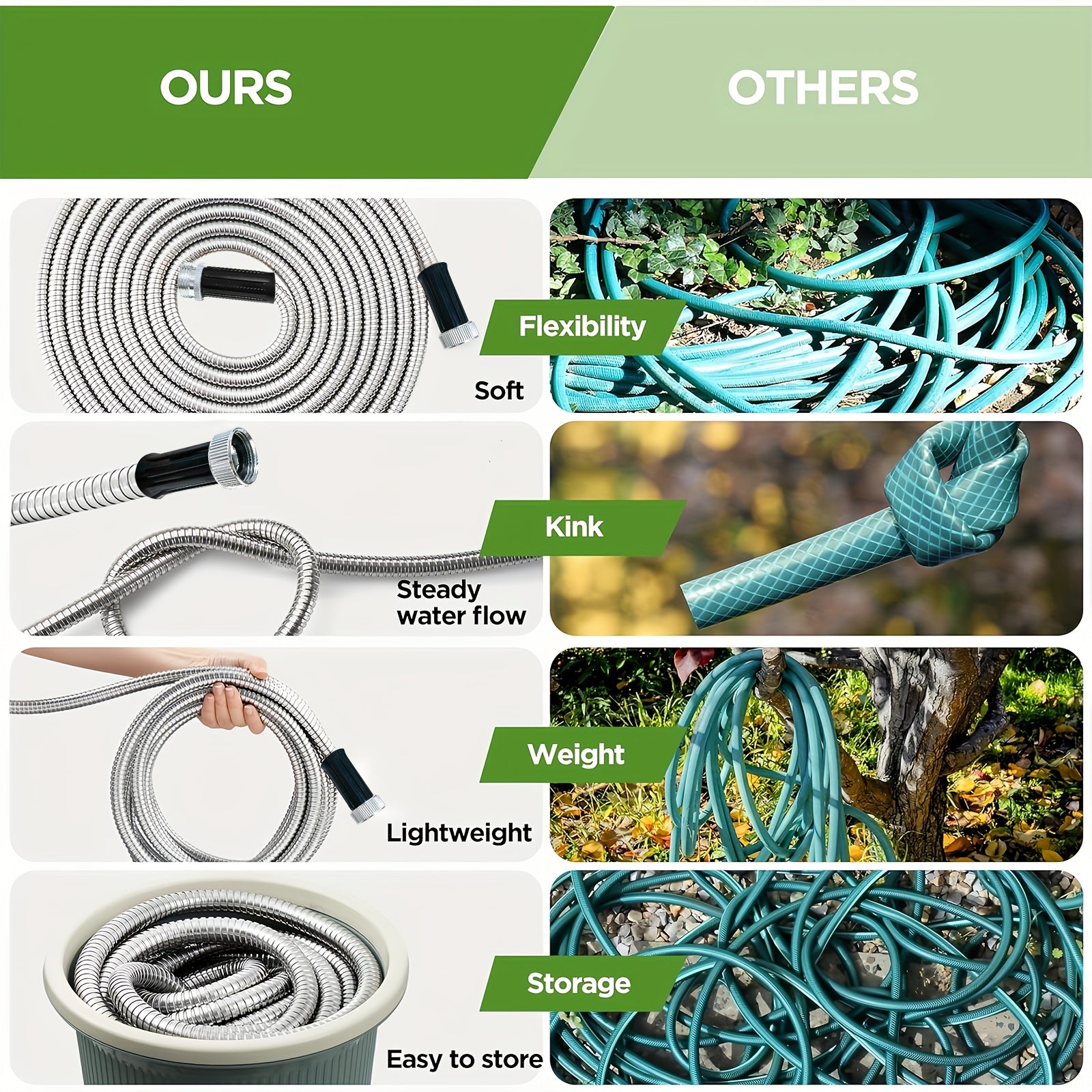 Garden Hose with 10 Function Spray Gun by Snagg A Garden Hose