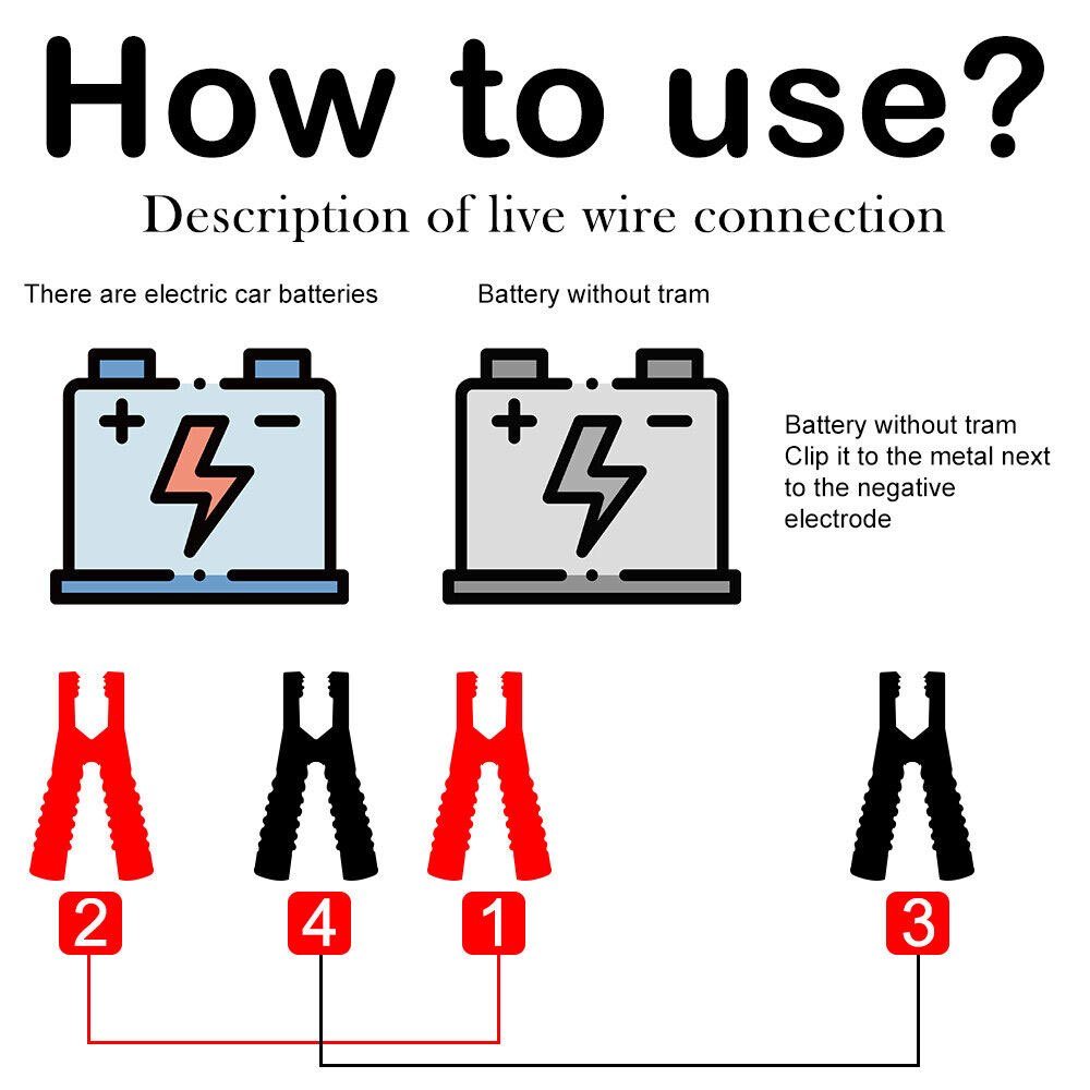 3000AMP Heavy Duty Jumper Cables - 3000A - Roadside Essentials