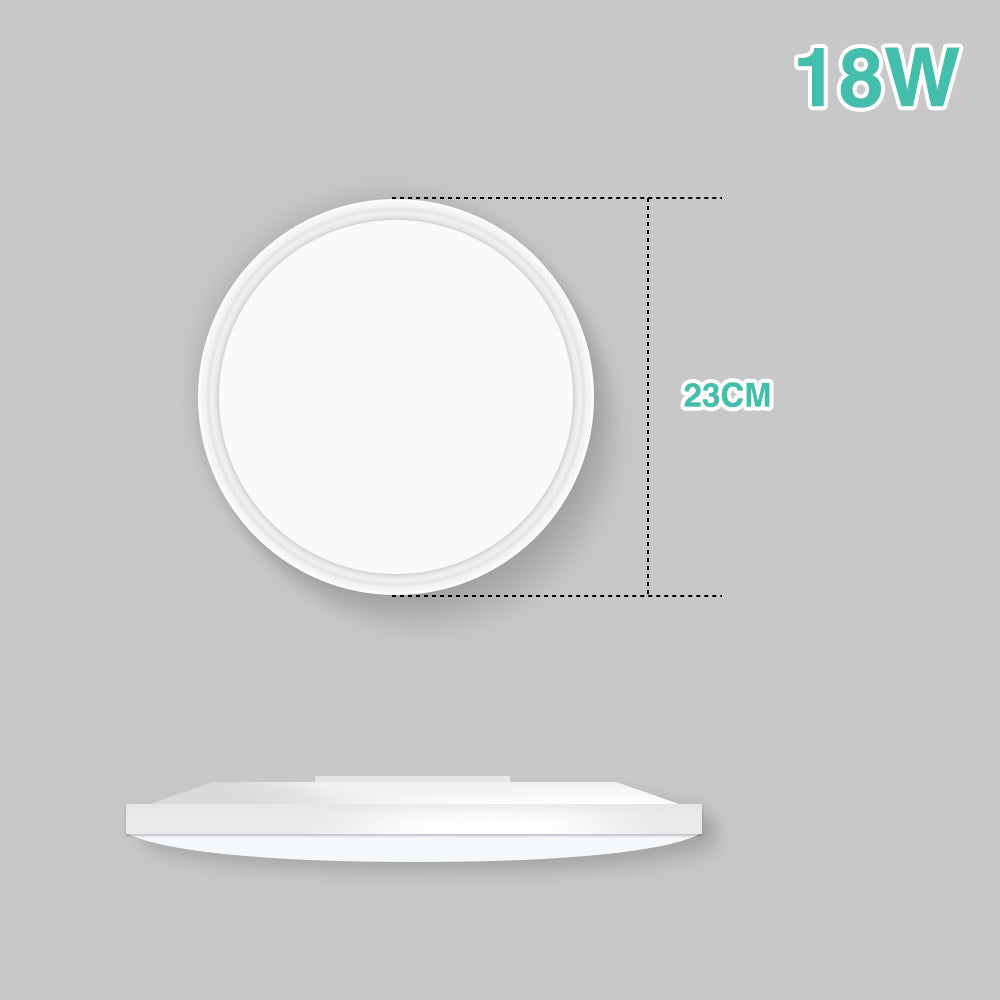 LED Ceiling Ultra Thin Round Downlight by Snagg A Ceiling Light