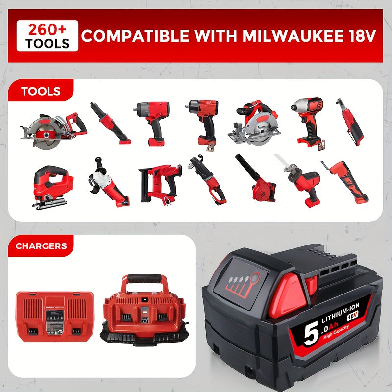 4-Pack Milwaukee M18 Replacement Batteries